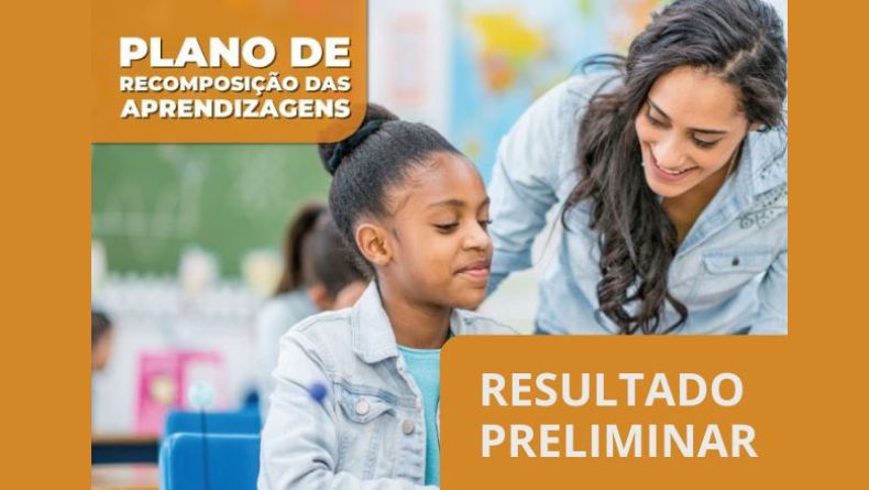 Resultado preliminar de Classificação dos Candidatos ao PSI – PRA